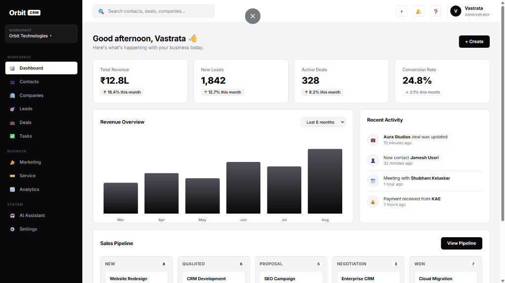 Orbit CRM — Enterprise Sales & Operations Platform